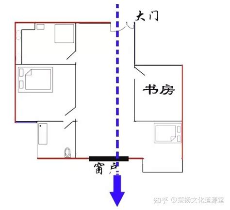 6畫的字 穿堂煞化解方法